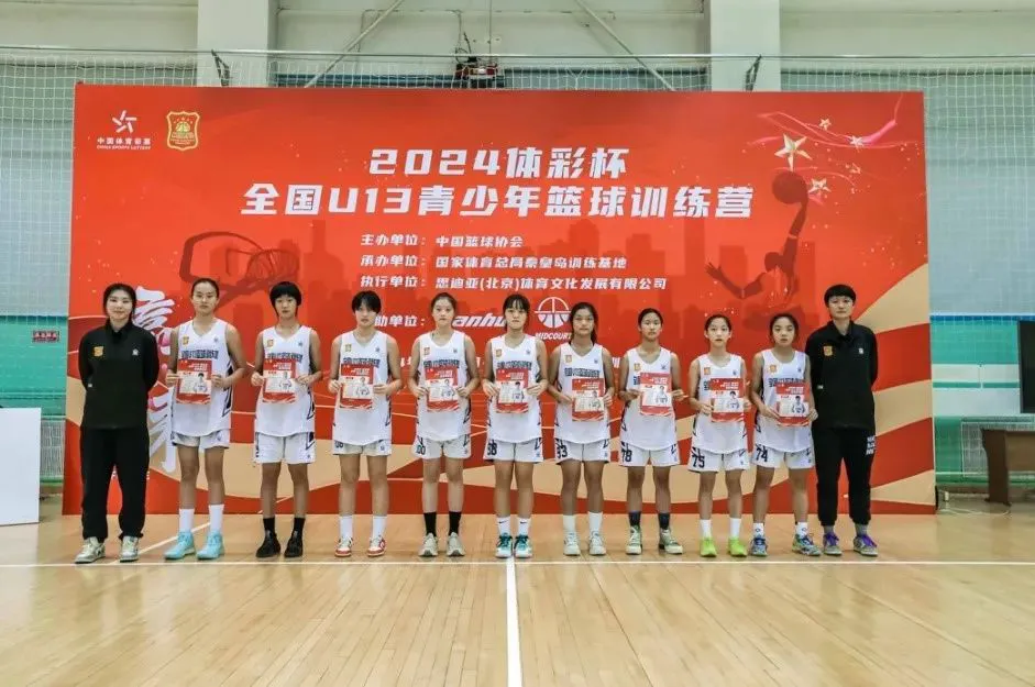 为什么反思在篮球训练中如此重要_1